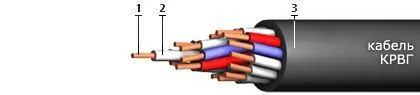 Кабель КРВГ 14х0,75