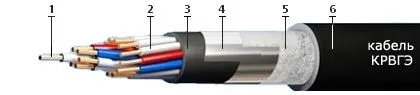 Кабель КРВГЭ 27х2,5