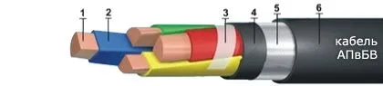 Кабель АПвБВ 3х4+1х2,5