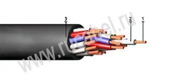 Кабель КВВГнг 52х1