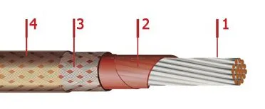 Кабель БИФЭЗ 3х2,5