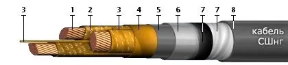 Кабель СШнг 3х50