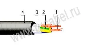 Кабель КРШС-П 3х35+1х16+1х6