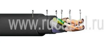 Кабель КГ 4х0,75