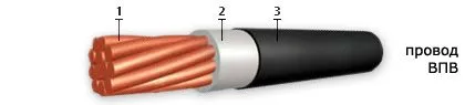 Кабель ВПВ 35-0,66