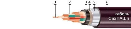 Кабель СБЗПАШп 6х2х0,9