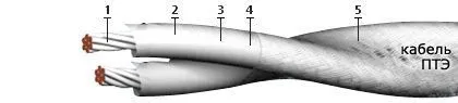 Кабель ПТЭ 52х0,75
