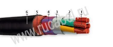 Кабель КНРМЭТПнг 30х1