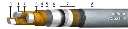 Кабель АСБ2лГУ 3х35