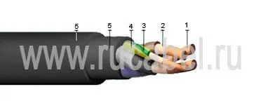 Кабель КГ 3х95+1х35