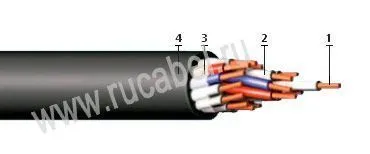 Кабель КУПР-500 37эх1,5