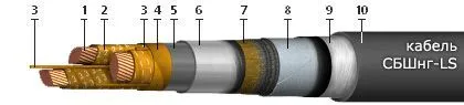 Кабель СБШнг-LS 4х50
